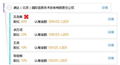 澳達北京國際信息技術咨詢有限責任公司的技術咨詢服務