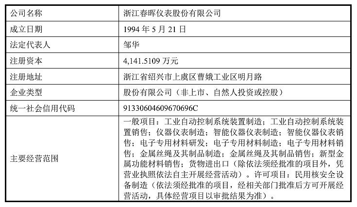 資本新動向 一日五企重組停牌，光伏業(yè)務(wù)成新熱點